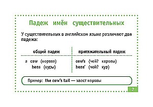 Английский язык. Самые нужные правила
