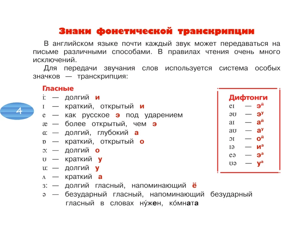 Английский язык. Тренажёр по чтению с отрывными листами