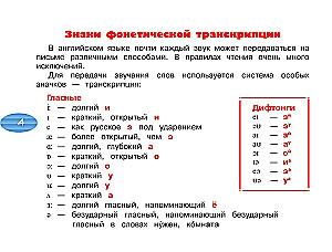 Английский язык. Тренажёр по чтению с отрывными листами