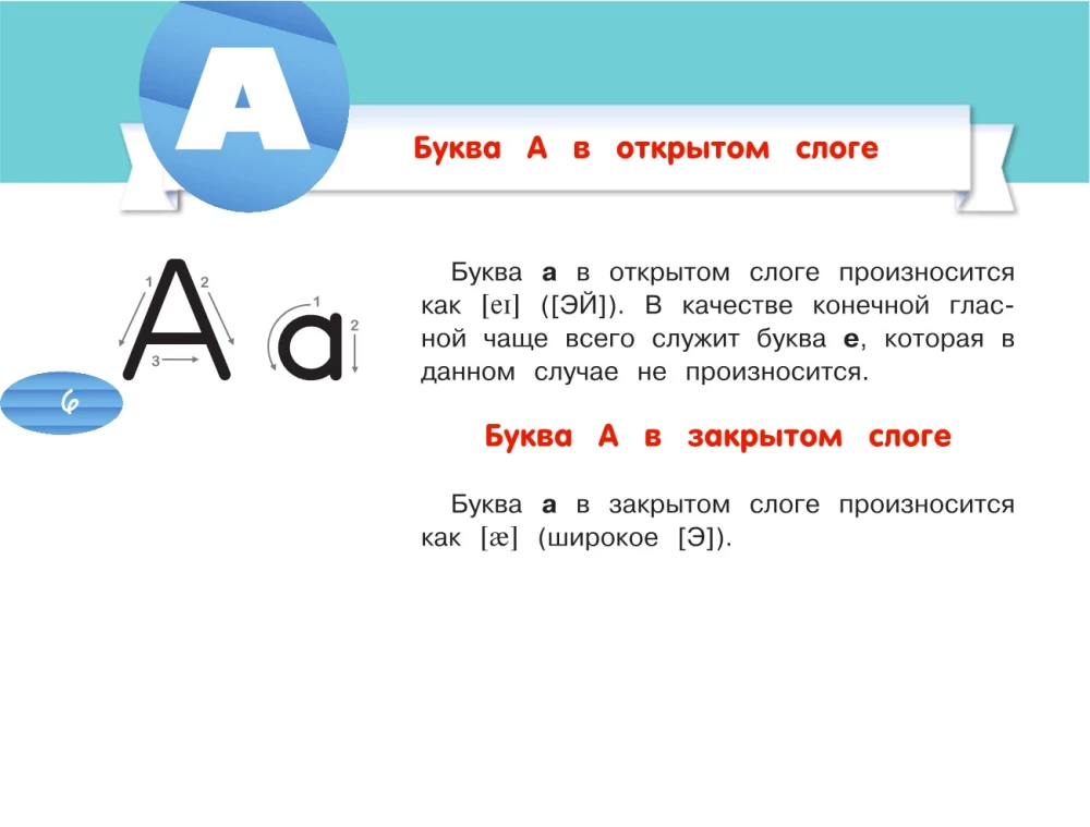 Английский язык. Тренажёр по чтению с отрывными листами