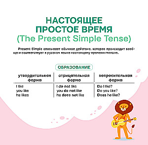 Все времена английских глаголов под одной обложкой. Плакат-самоучитель