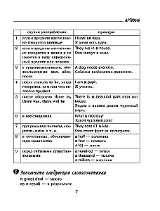 Visi angļu valodas noteikumi ar ilustrētu vārdnīcu