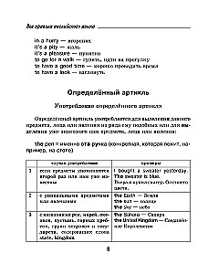 Visi angļu valodas noteikumi ar ilustrētu vārdnīcu
