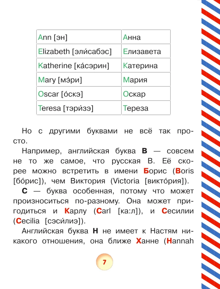 Английский букварь в картинках