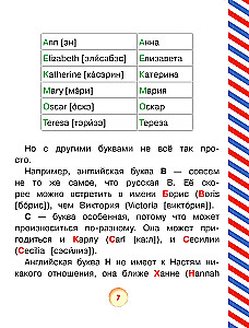 Английский букварь в картинках