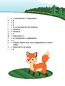 Angļu valoda ar lapsām