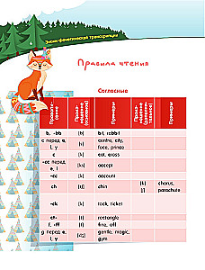 Angļu valoda ar lapsām