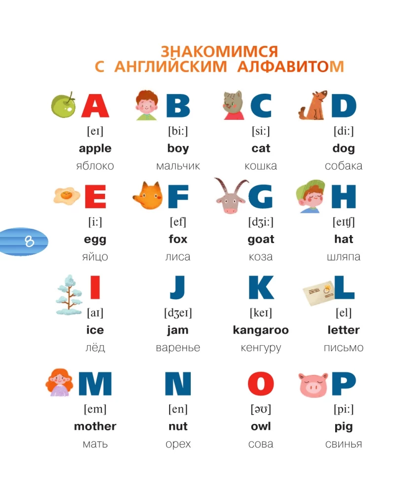 Angļu valoda mazajiem