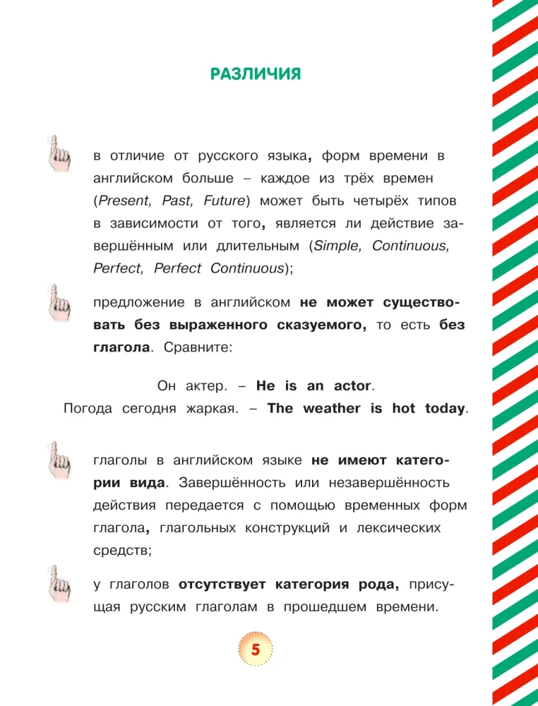 Английский язык. Времена глаголов