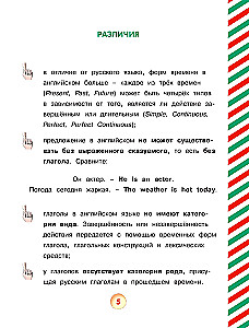 Английский язык. Времена глаголов