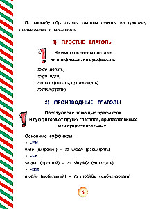 Английский язык. Времена глаголов