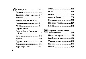 Русско-английский разговорник