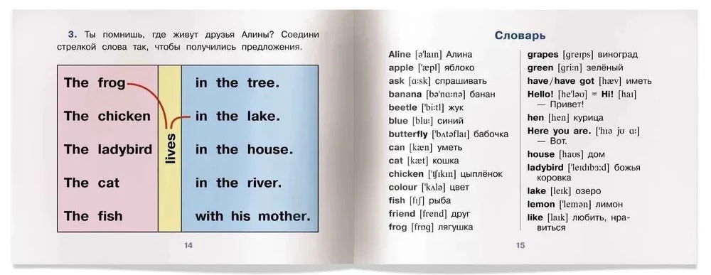 Aline-Butterfly and Her Picture = Бабочка Алина и её картина