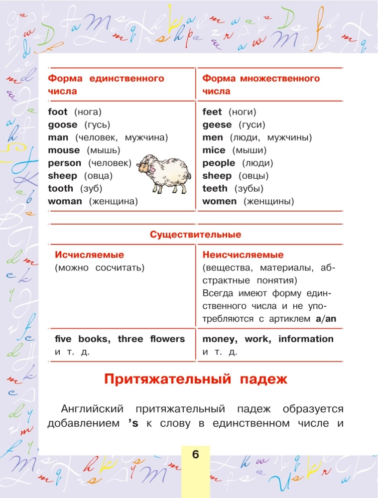 Английский для детей. Для начальной школы