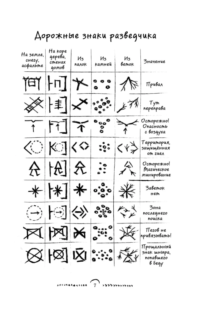 Пегас, лев и кентавр