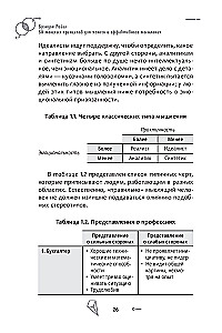 50 spēcīgi principi skaidrai un efektīvai domāšanai, vai kā loģiski spriest