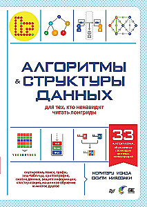 Алгоритмы и структуры данных для тех, кто ненавидит читать лонгриды