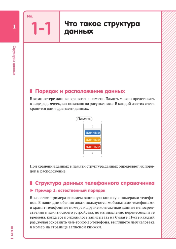 Алгоритмы и структуры данных для тех, кто ненавидит читать лонгриды