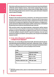 Алгоритмы и структуры данных для тех, кто ненавидит читать лонгриды