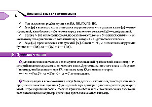 Полный курс японского языка для начинающих с карточками для изучения хираганы и катаканы