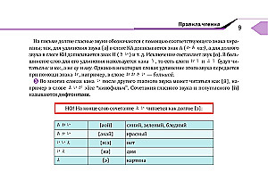 Полный курс японского языка для начинающих с карточками для изучения хираганы и катаканы