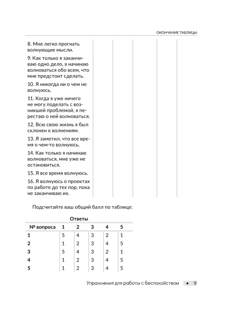 Тревожность под контролем. Упражнения для работы с беспокойством