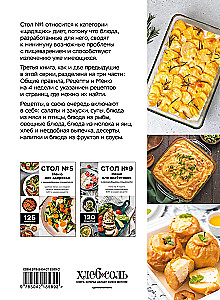 Galda Nr. 1. Uzturs pie gastrīta un citām GIT slimībām. Ar speciālista ieteikumiem
