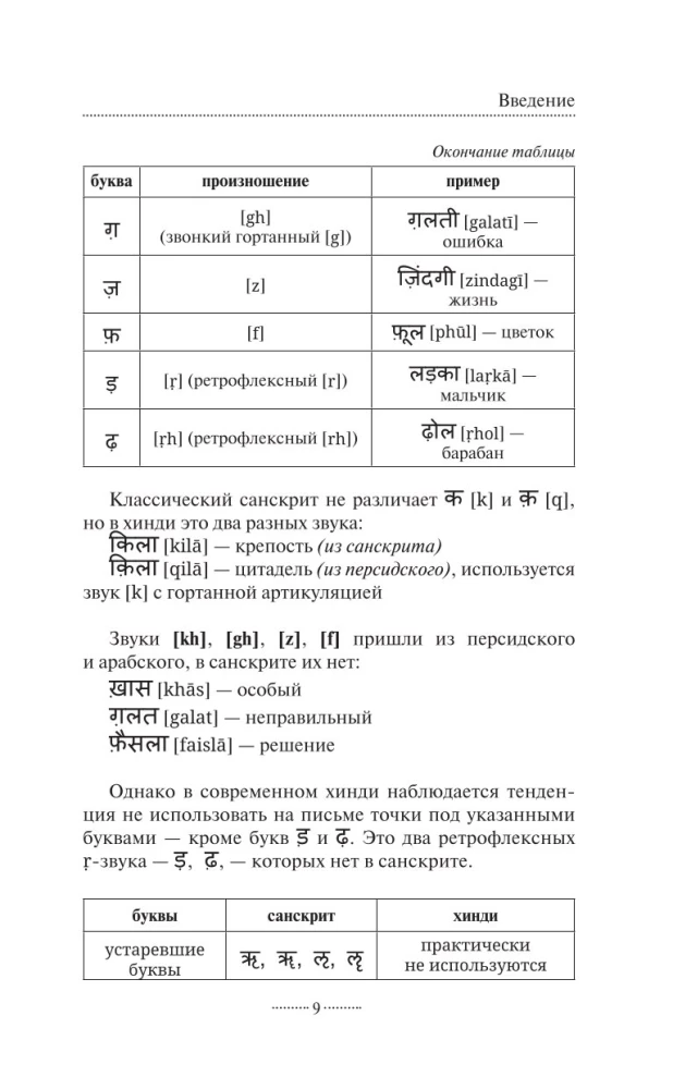 Hindie bez pasniedzēja. Pašmācības ceļvedis hindie valodā