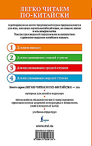 Sapnis sarkanajā terē