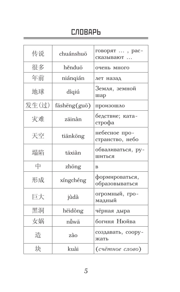 Sapnis sarkanajā terē