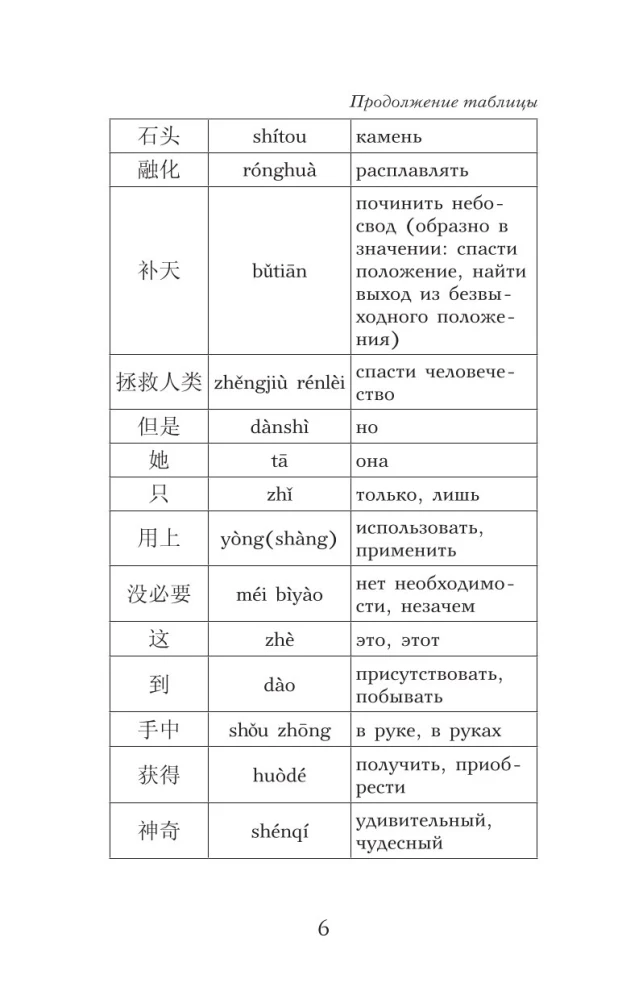 Sapnis sarkanajā terē