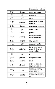 Sapnis sarkanajā terē