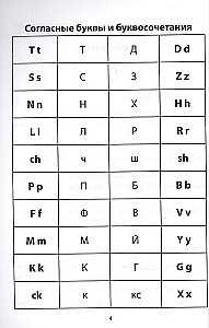 Angļu valoda attēlos: mācāmies lasīt: pasaule ap mums