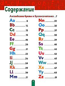 Учим английский: от буквы к слову