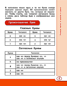 Spāņu valoda skolēniem