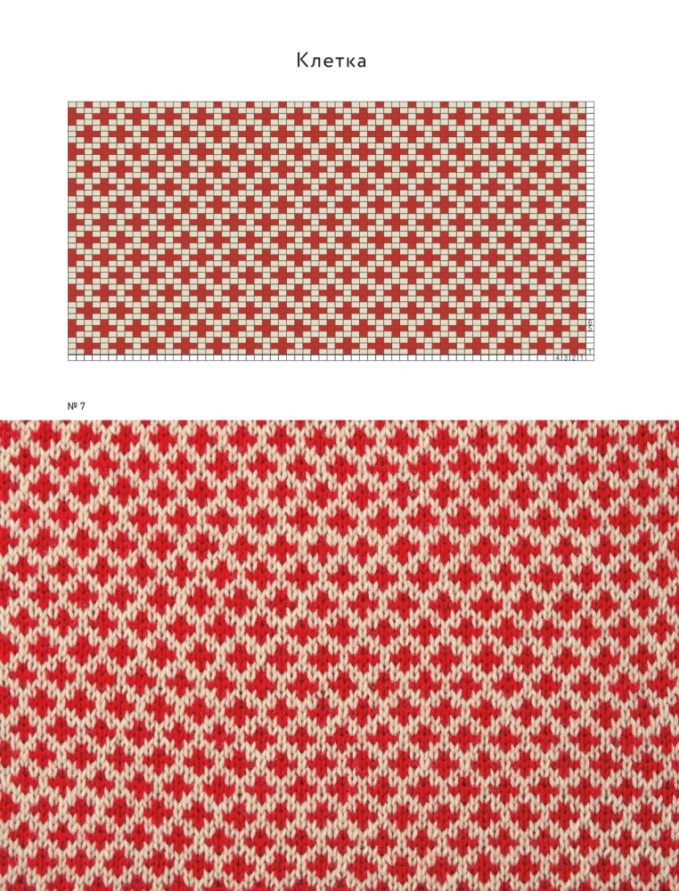 277 spilgtas rakstzīmes adīšanai ar adatām. Fair Isle, šūnu, skandi, argyle, svītras