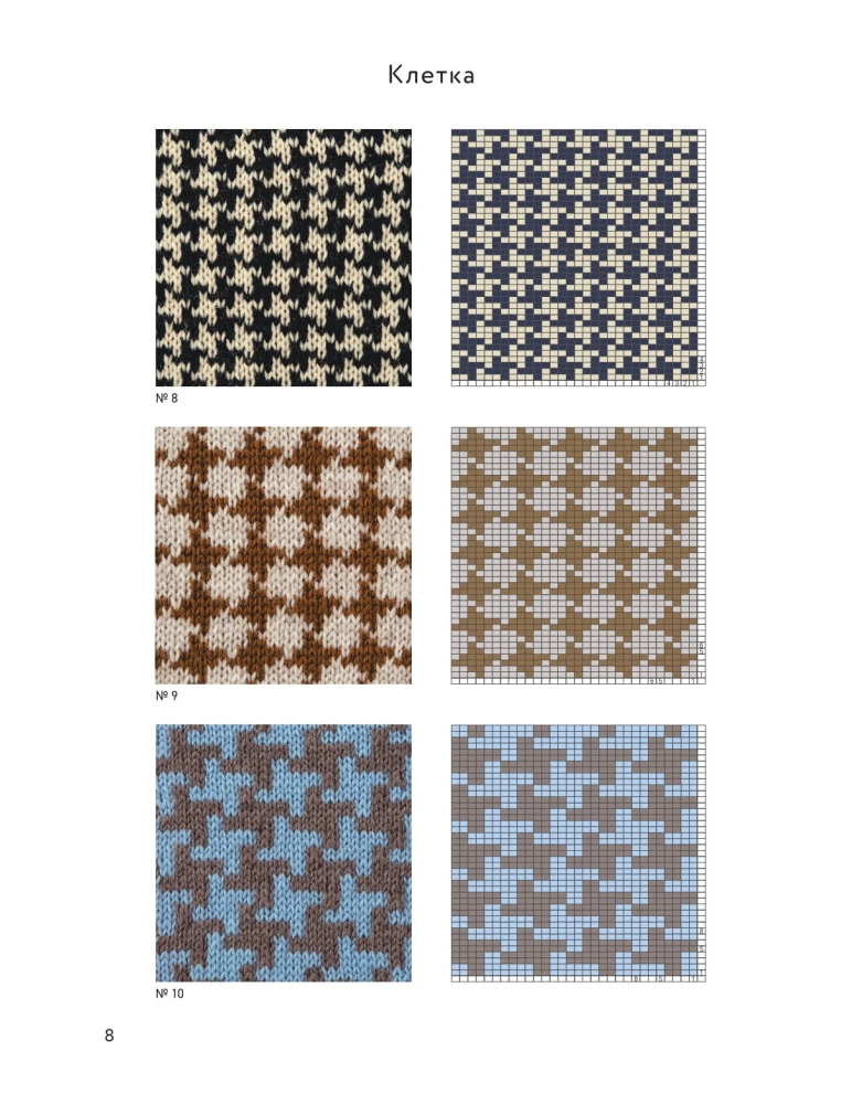 277 spilgtas rakstzīmes adīšanai ar adatām. Fair Isle, šūnu, skandi, argyle, svītras