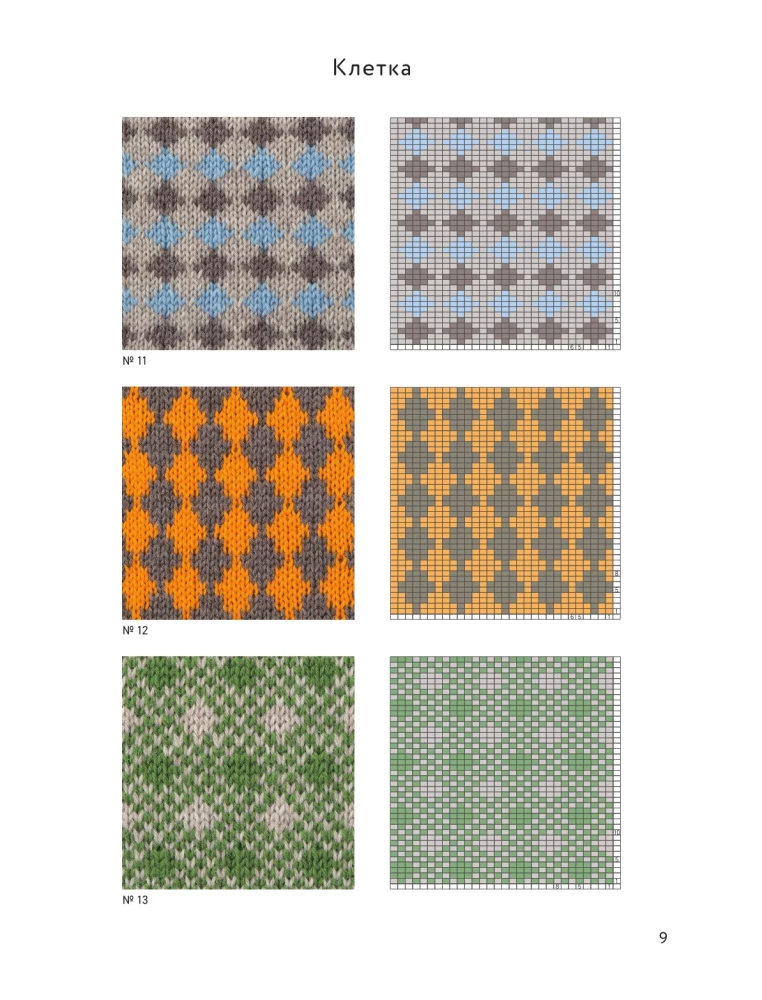 277 spilgtas rakstzīmes adīšanai ar adatām. Fair Isle, šūnu, skandi, argyle, svītras