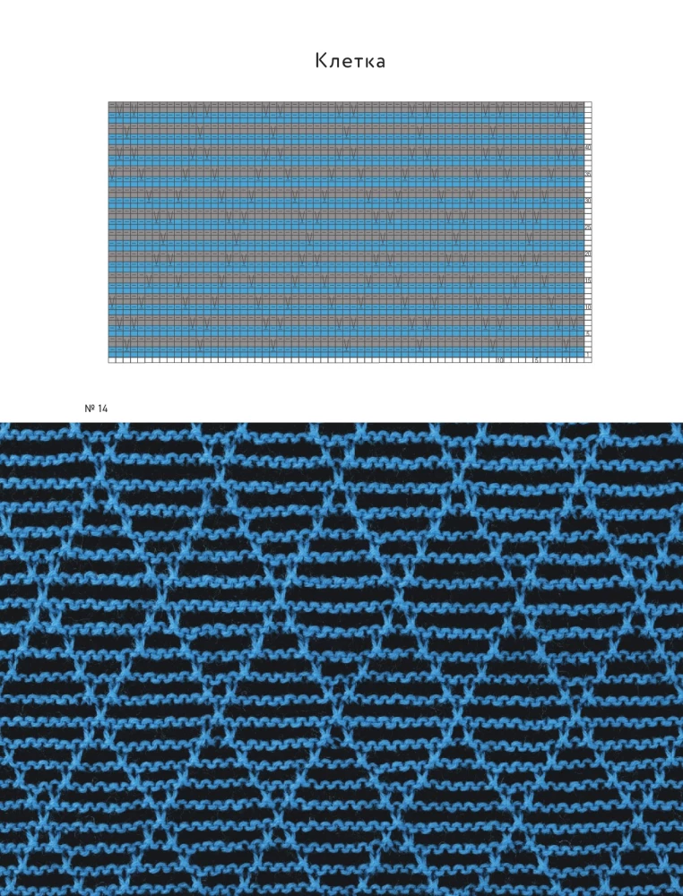 277 spilgtas rakstzīmes adīšanai ar adatām. Fair Isle, šūnu, skandi, argyle, svītras