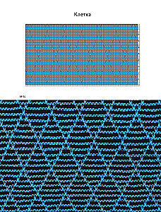277 spilgtas rakstzīmes adīšanai ar adatām. Fair Isle, šūnu, skandi, argyle, svītras