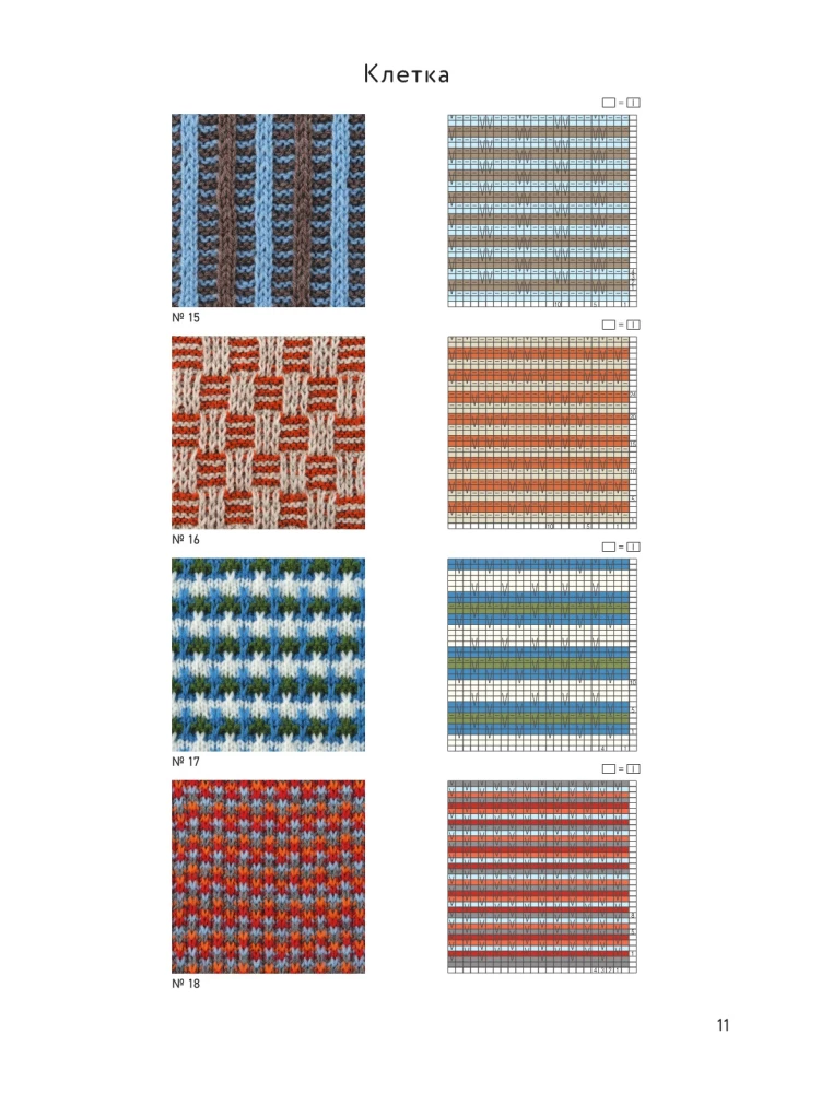 277 spilgtas rakstzīmes adīšanai ar adatām. Fair Isle, šūnu, skandi, argyle, svītras