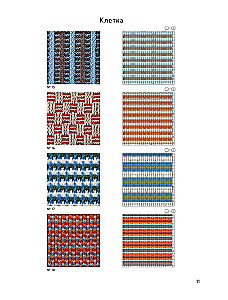 277 spilgtas rakstzīmes adīšanai ar adatām. Fair Isle, šūnu, skandi, argyle, svītras