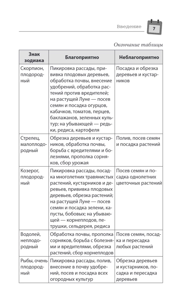 Mēness kalendārs dārzniekam un dārzniecei 2026