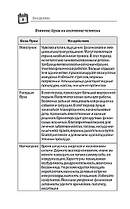 Mēness kalendārs dārzniekam un dārzniecei 2026
