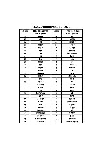 Немецко-русский русско-немецкий словарь с иллюстрациями для школьников