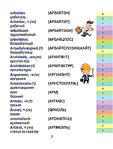 Немецко-русский. Русско-немецкий словарь для школьников