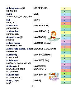 Немецко-русский. Русско-немецкий словарь для школьников