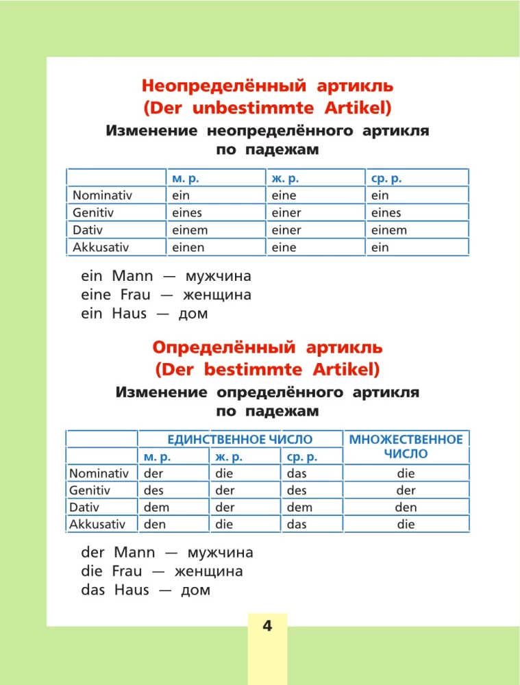 Немецкий язык: всё самое важное в одной книге