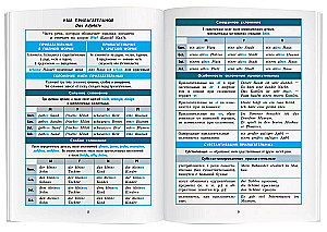 Немецкий язык. 5-11 классы