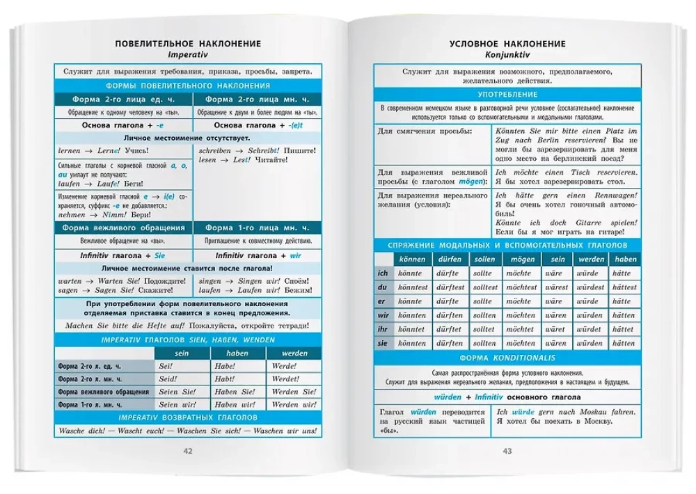 Немецкий язык. 5-11 классы